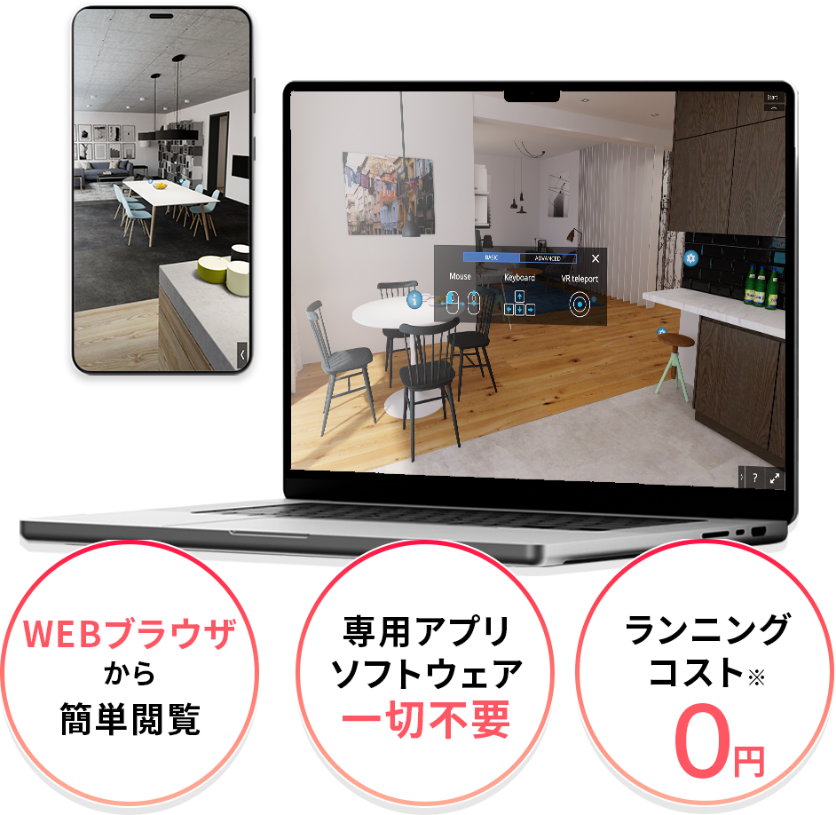 専用アプリソフトウェア一切不要 / WEBブラウザから簡単閲覧 / ランニングコスト※0円