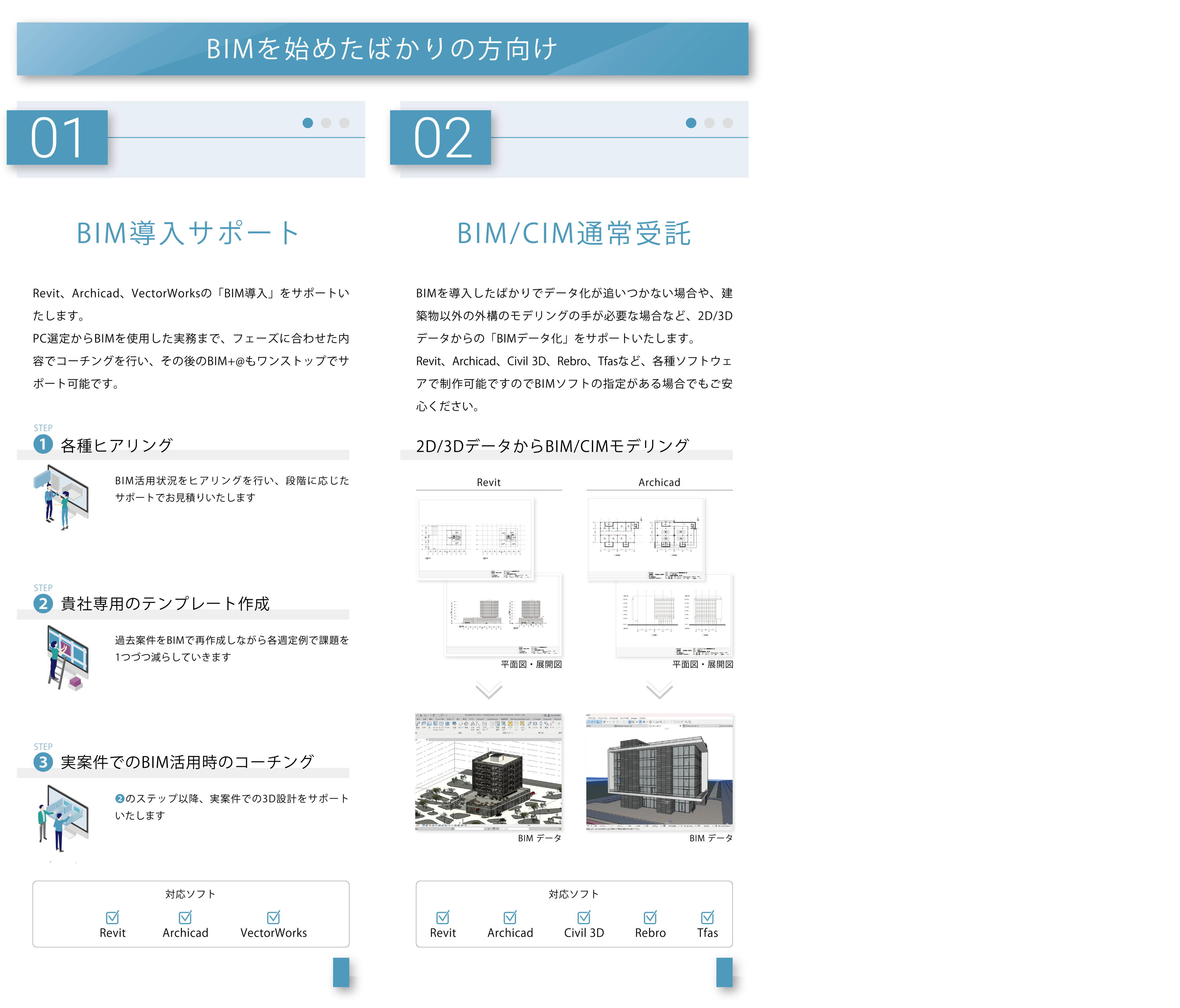 BIMサポート1