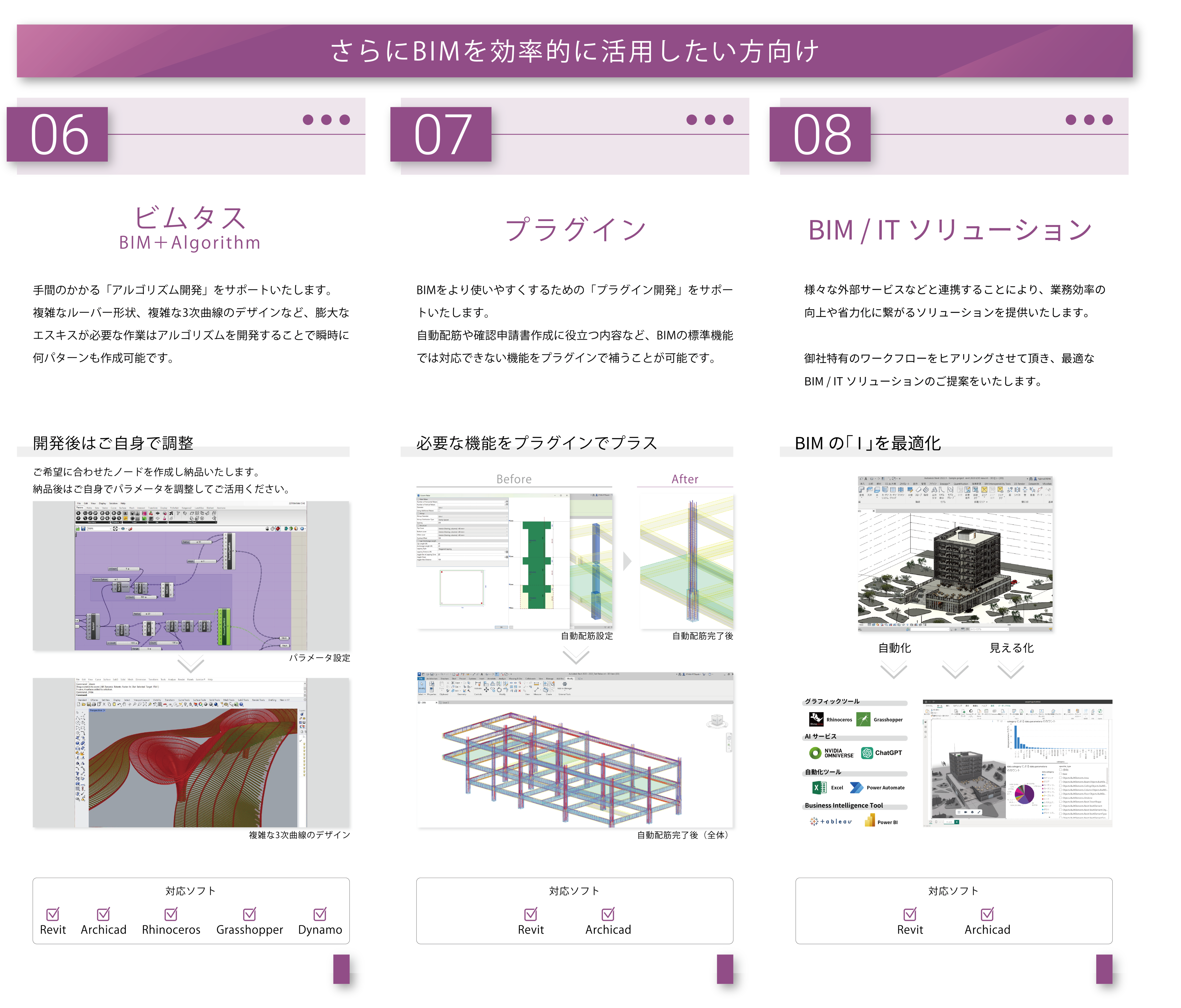 BIMサポート3